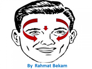 Tips redakan lelah mata